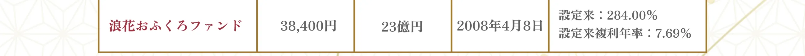 メイン画像6-3