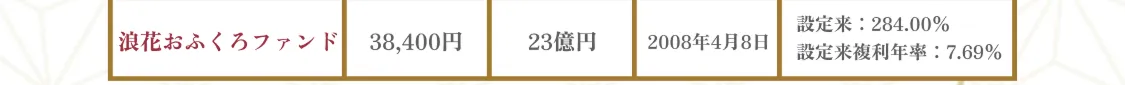 メイン画像6-3